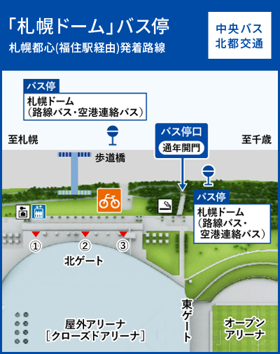 中央バス 北都交通 「札幌ドーム」バス停 札幌都心(福住駅経由)発着路線