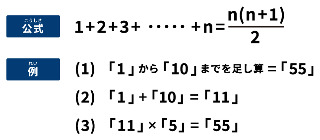 公式「級数の和」の解説2