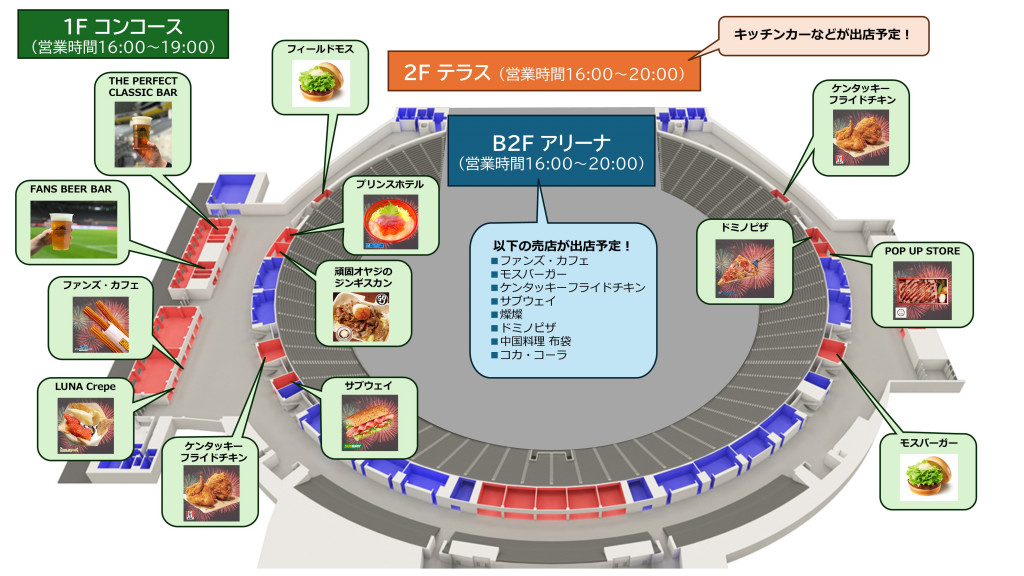 飲食売店案内図