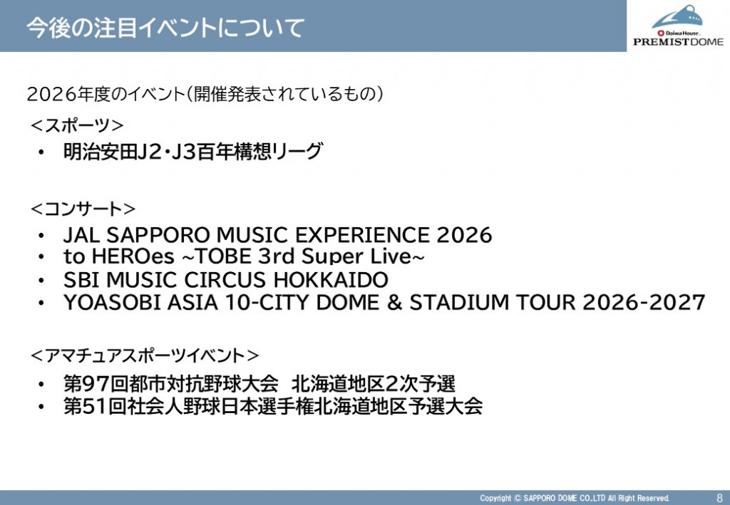 今後の注目イベントについて（スポーツ、コンサート、アマチュアスポーツイベント）