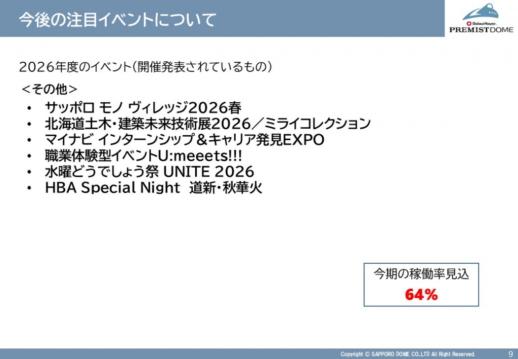 今後の注目イベントについて（その他、稼働率見込64％）
