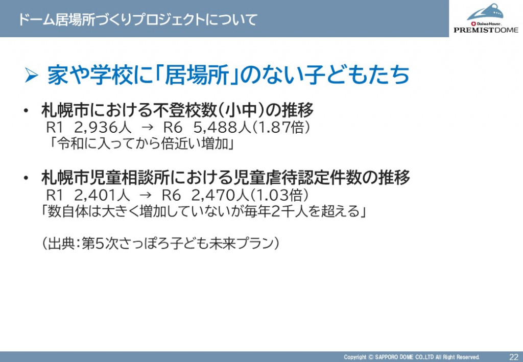 ドーム居場所づくりプロジェクトについて（札幌市の現状）