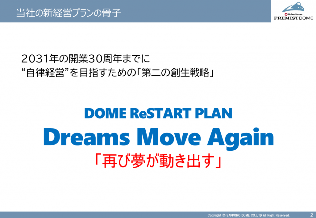 当社の新経営プランの骨子
2031年の開業30周年までに
“自律経営”を目指すための「第二の創生戦略」
DOME ReSTART PLAN
Dreams Move Again
「再び夢が動き出す」