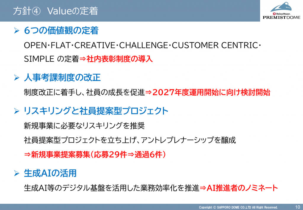 方針④ Valueの定着
6つの価値観の定着
人事考課制度の改正
リスキリングと社員提案型プロジェクト
生成AIの活用
